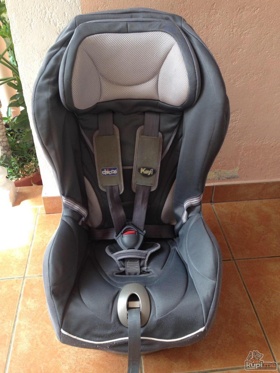 Chicco sic za djecu 